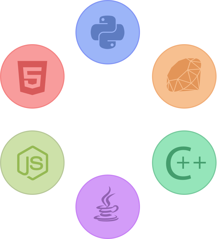 Terminal · Codeanywhere